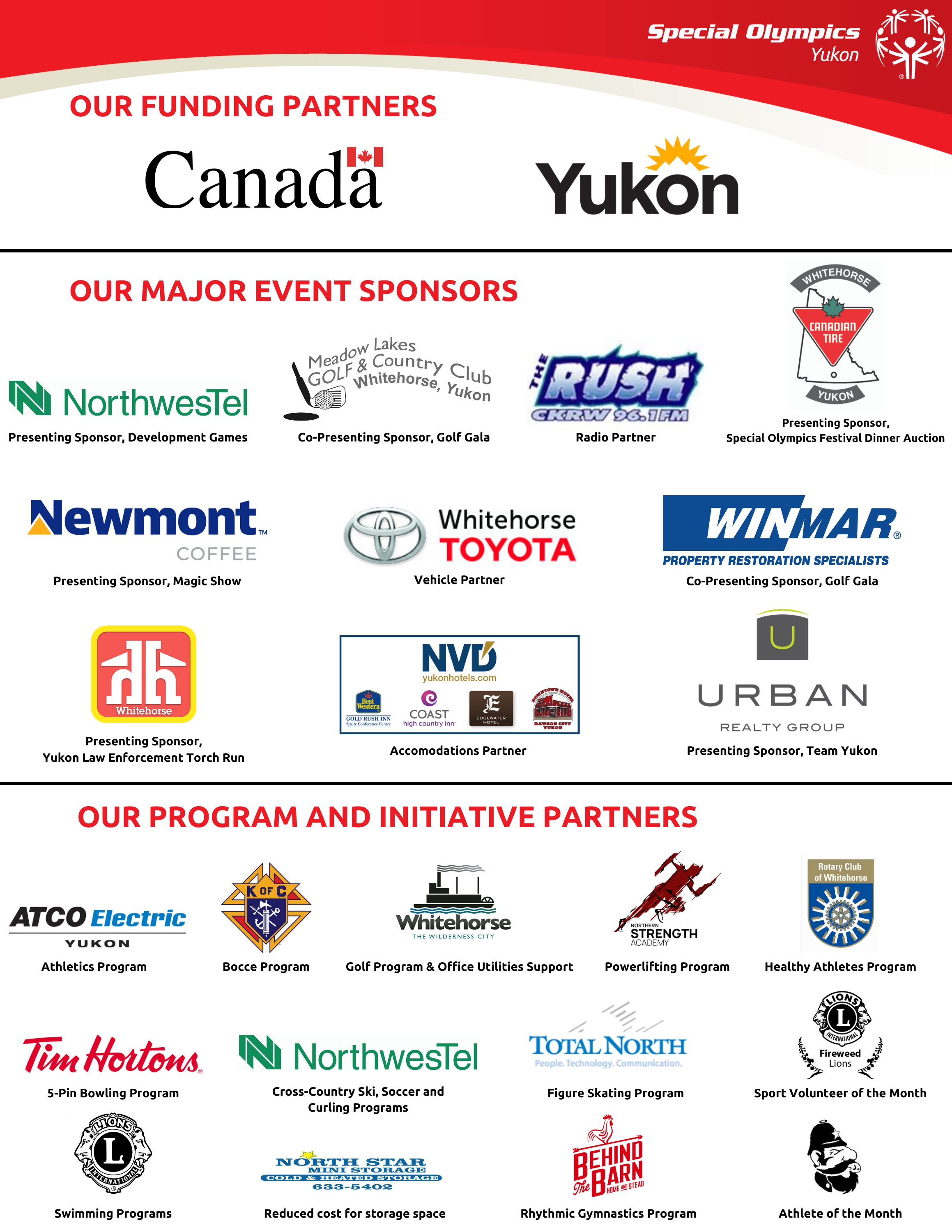 Our Sponsors & Funding Partners Special Olympics Canada